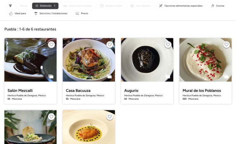 Puebla debuta en la Guía Michelin con seis restaurantes y un reconocimiento a su sommelier