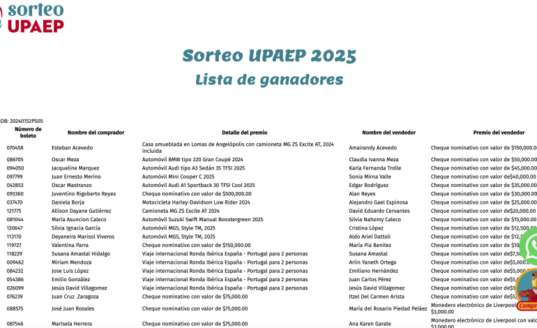 ¿Fraude en el Sorteo UPAEP 2026?: usuarios cuestionan transparencia tras vinculación de todos los boletos ganadores a colaboradores