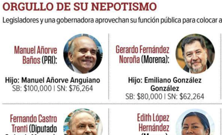 Revelan que camarógrafo de Fernández Noroña es su hijo; contratos en el Senado desatan polémica