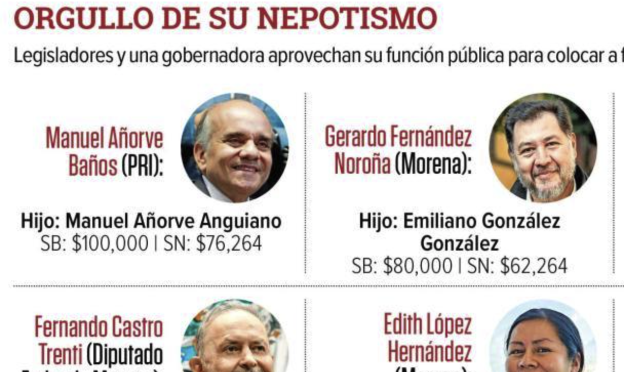 Revelan que camarógrafo de Fernández Noroña es su hijo; contratos en el Senado desatan polémica