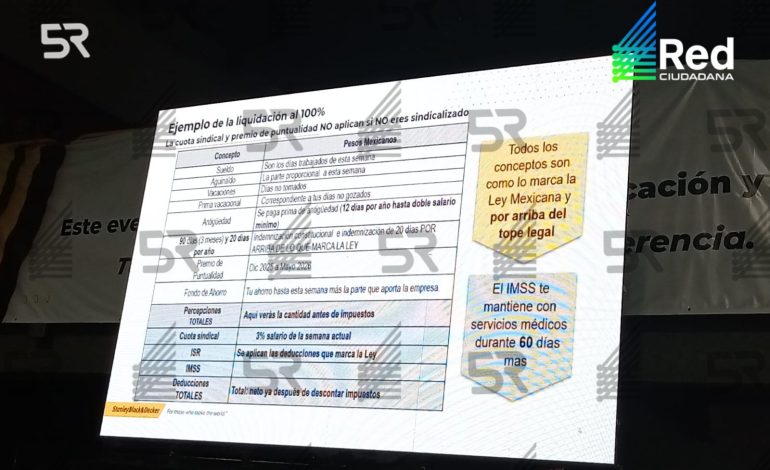 Cierre de planta Stanley en Puebla deja sin empleo a 600 trabajadores