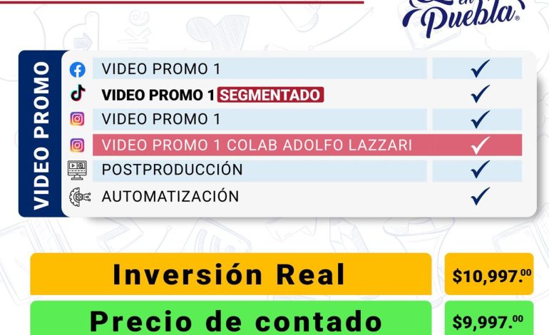 Convenciones y Parques pagó más de 300 mil pesos a influencer por seis videos promocionales en Puebla