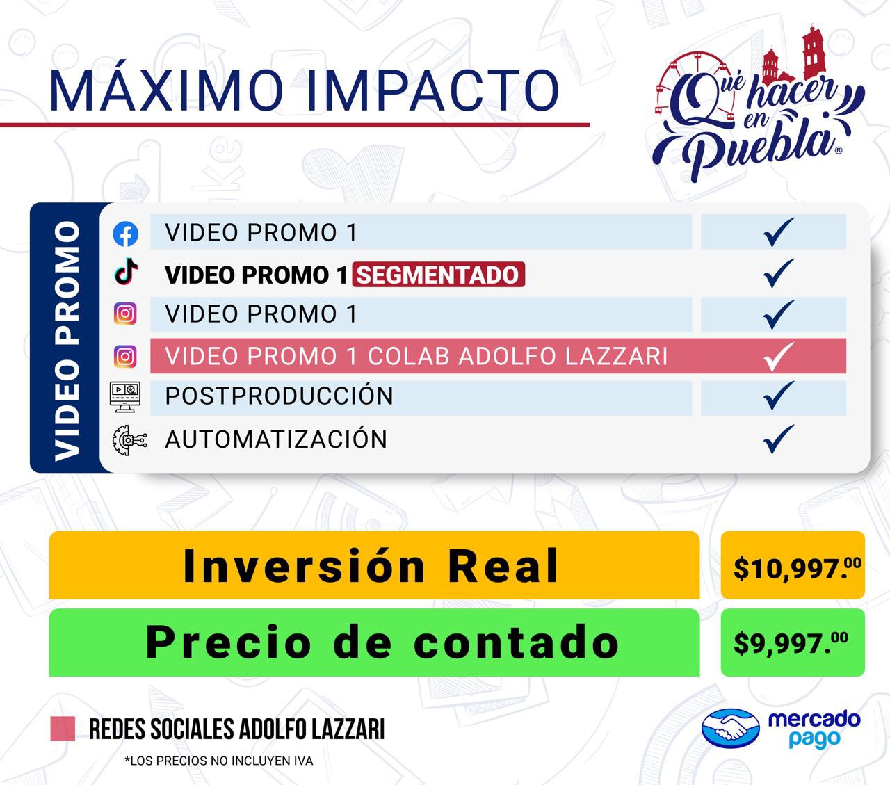 Convenciones y Parques pagó más de 300 mil pesos a influencer por seis videos promocionales en Puebla