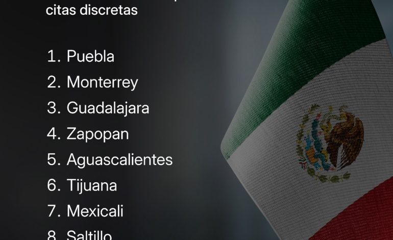 Puebla encabeza el ranking nacional de usuarios activos en plataforma de citas extramaritales en 2026