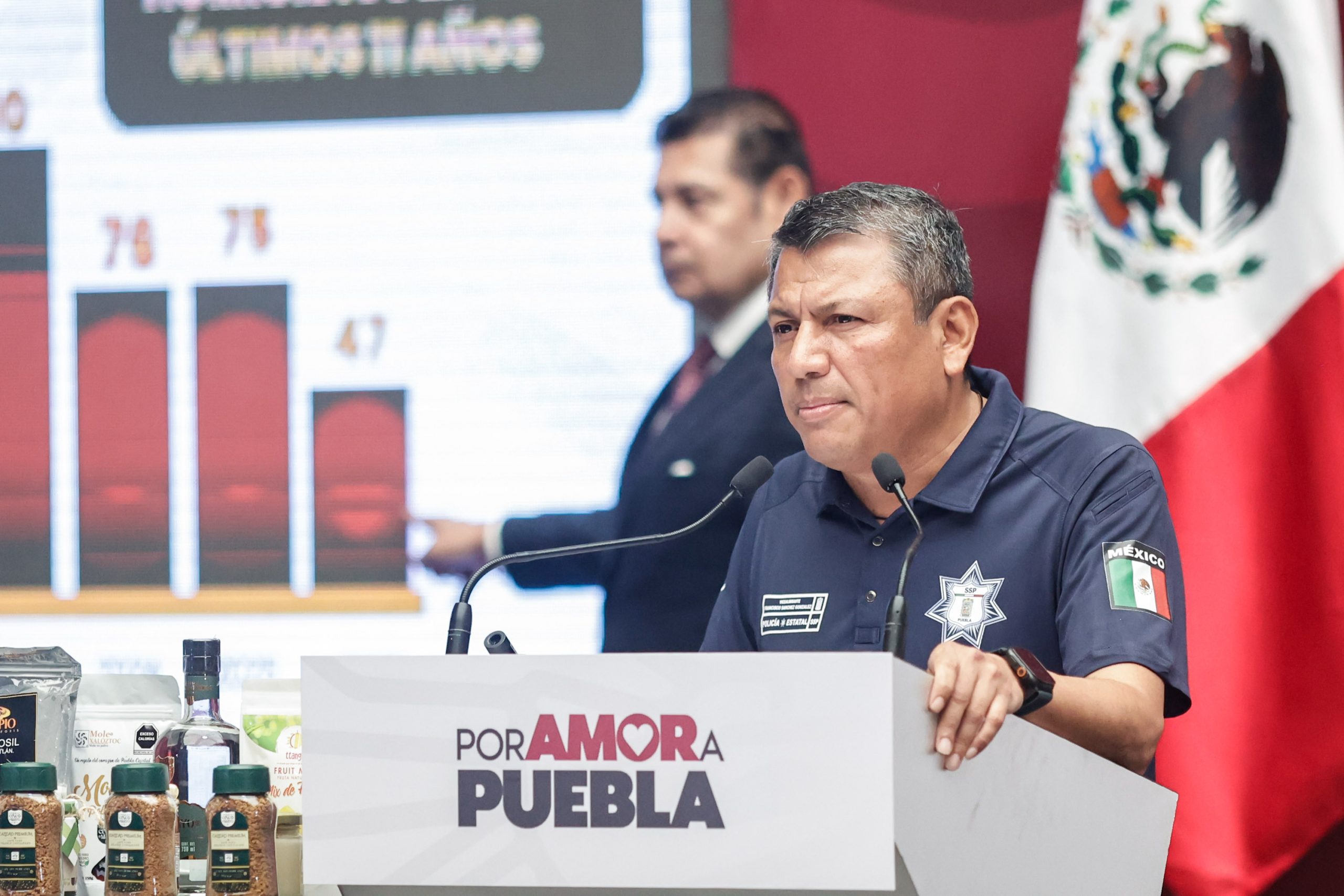 Puebla reduce 37.3% los homicidios dolosos en junio de 2026, impulsando la seguridad con estrategia coordinada